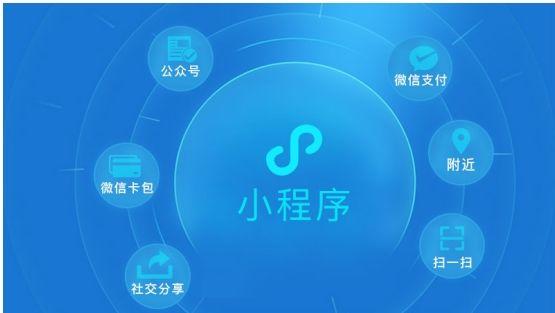小程序有哪些变现方式，让你占据小程序红利？