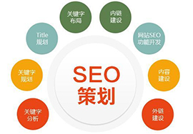 SEO优化：怎样做好长尾关键词优化流程？